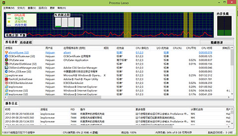 process-lasso-pro-UI process lasso pro UI