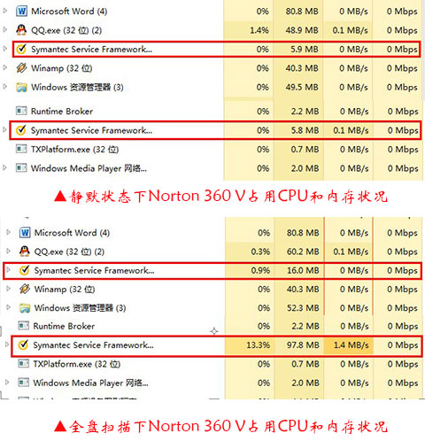 Norton-360-V6-img10 Norton 360 V6 img10