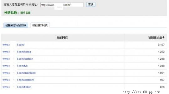 External-links-4 External links 4