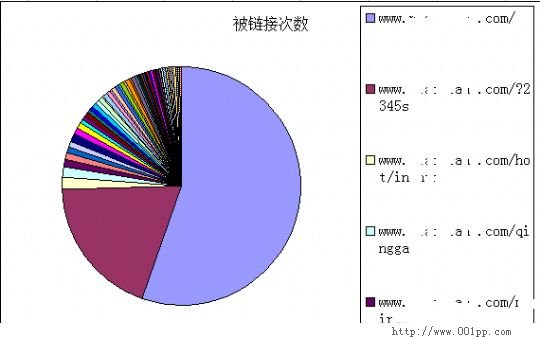 External-links-7 External links 7