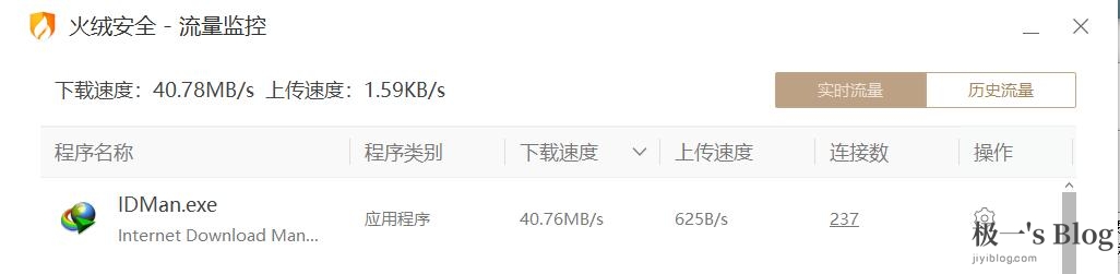 下载速度不必说,在多线程下还是很给力的